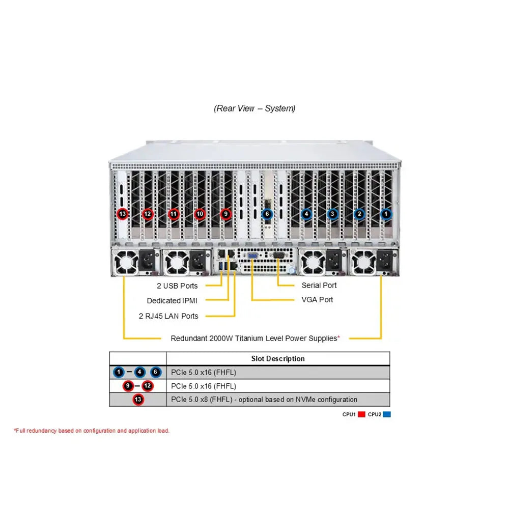 Customize For AS-4125GS-TNRT GPU A+ Server DP 4U System support EPYC 9004 CPU 24 slot DDR5 RAM up to 8 PCIe Direct-Connect GPUs