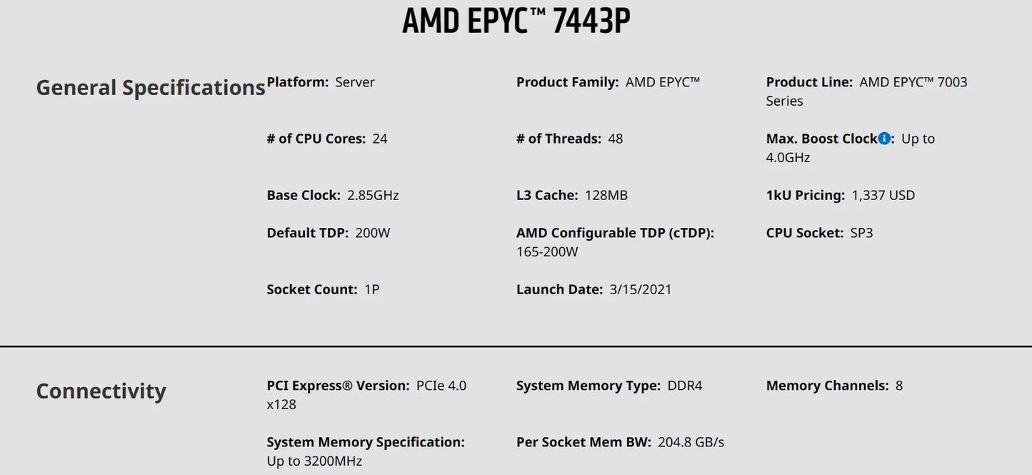 New for 7443P 64-bit CPU 2.85GHz 24-Core 48-Thread 128MB L2 Cache 200W SP3 for Server Motherboard DDR4-3200MHz