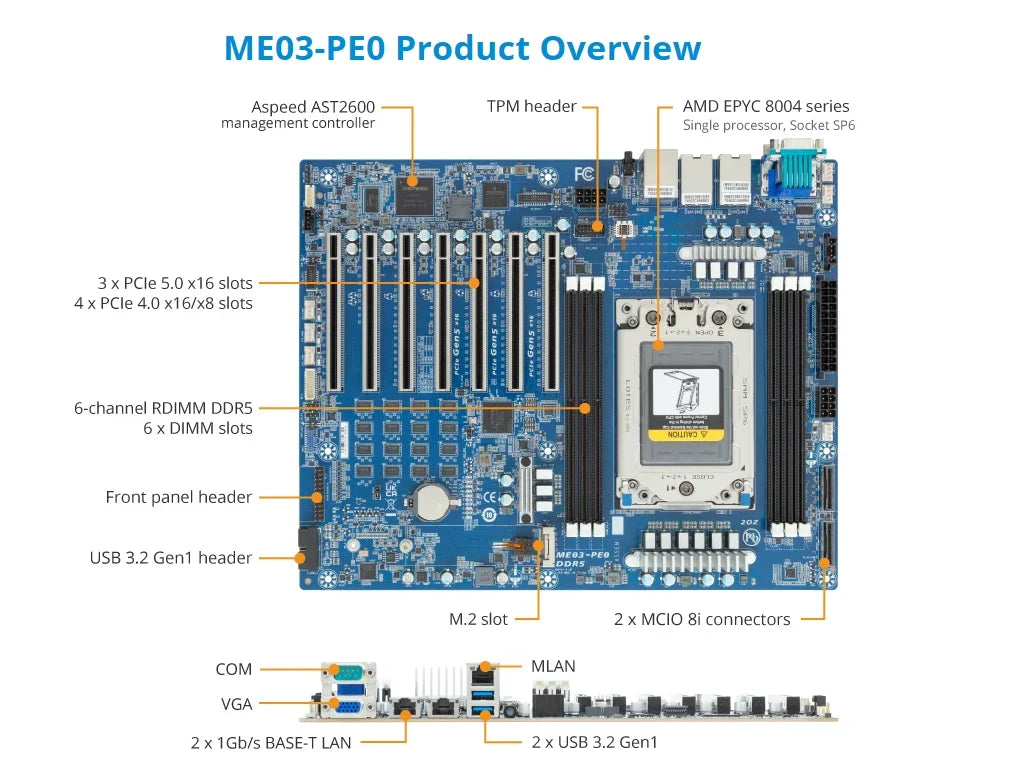 ME03-PE0 REV.1.0 + 32GB DDR5-4800 RAM + AMD EPYC 8534P 8434P 8324P 8224P 8124P 8024P CPU Processor Tested Well Bofore Shipping