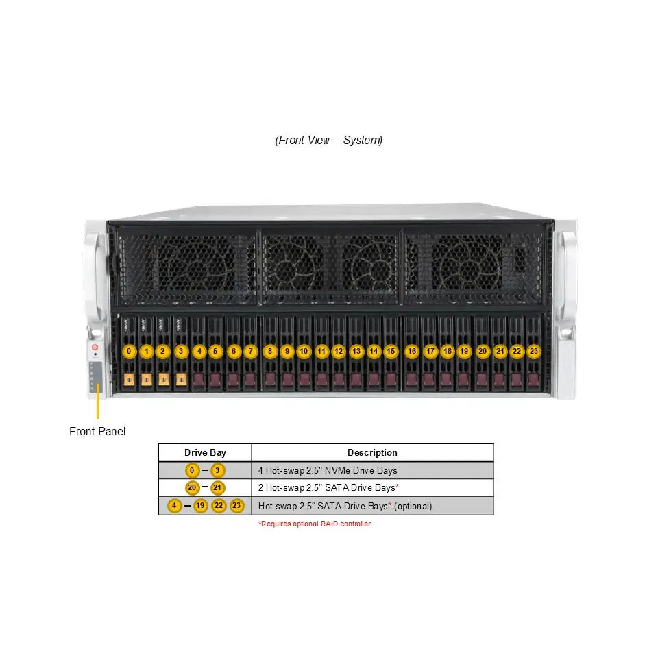 Customize For AS-4125GS-TNRT GPU A+ Server DP 4U System support EPYC 9004 CPU 24 slot DDR5 RAM up to 8 PCIe Direct-Connect GPUs