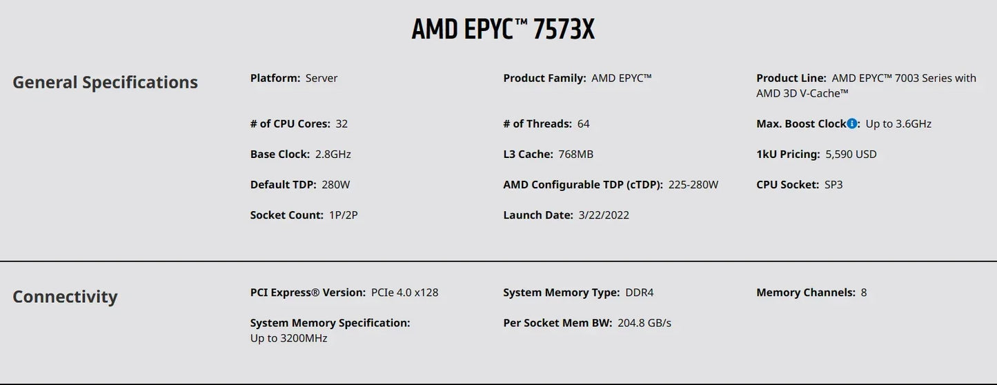 EPYC 7573X CPU Processor 2.8GHz 32-Cores 64-Threads DDR4-3200mhz Socket SP3 LGA4094 Motherboard Refurbished Server
