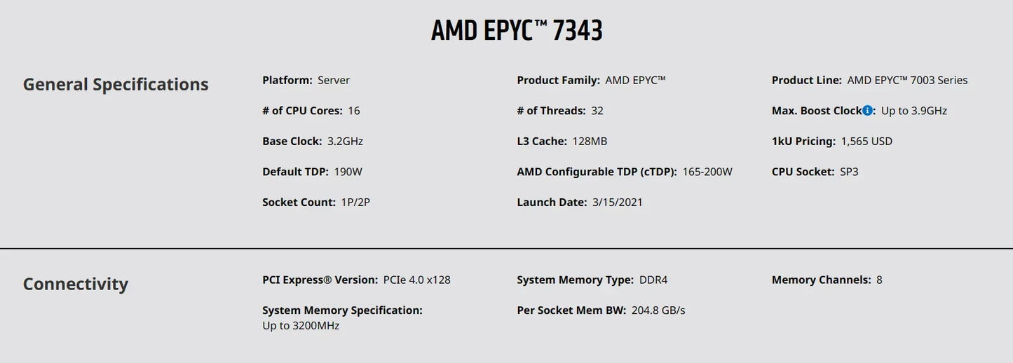 EPYC 7343 CPU Processor 16-Core 32-Thread SP3 Socket 128MB DDR4-3200MHZ RAM H12 Series MBD for Refurbished Systems