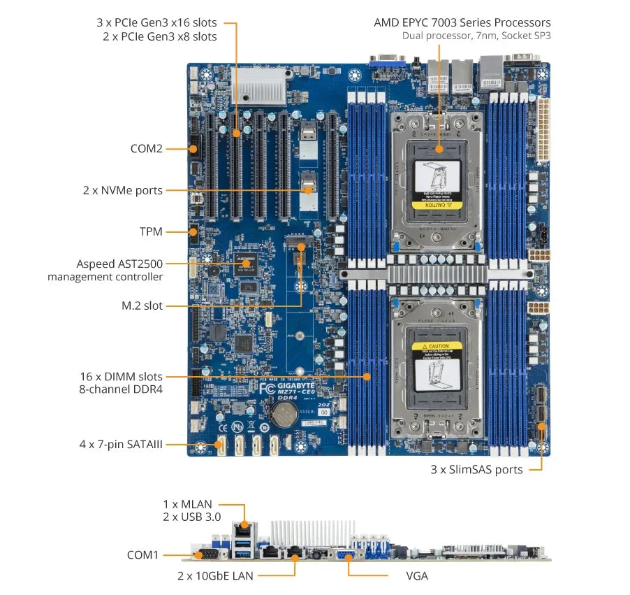 MZ71-CE0 REV3.X/4X Motherboard + 64GB DDR4-2666 RAM  EPYC 7663 7763 7713 7643 75F3 7543 7453 7443 73F3 7413 7513 7343 72F3 CPU