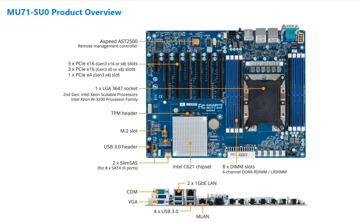MU71-SU0 Motherboard/ 6256 6254 6252N 6252 6242 6240Y 6238L 6234 6230T 6230 6222V 6212U 6209U 5220T CPU Processor /8* RAM Memory