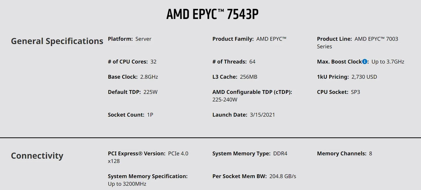 Refurbished for 7543P CPU 2.8GHz 32C/64T 256M Cache 225-240W SP3 Socket Processor up to 3.2GHz Work Server 1P