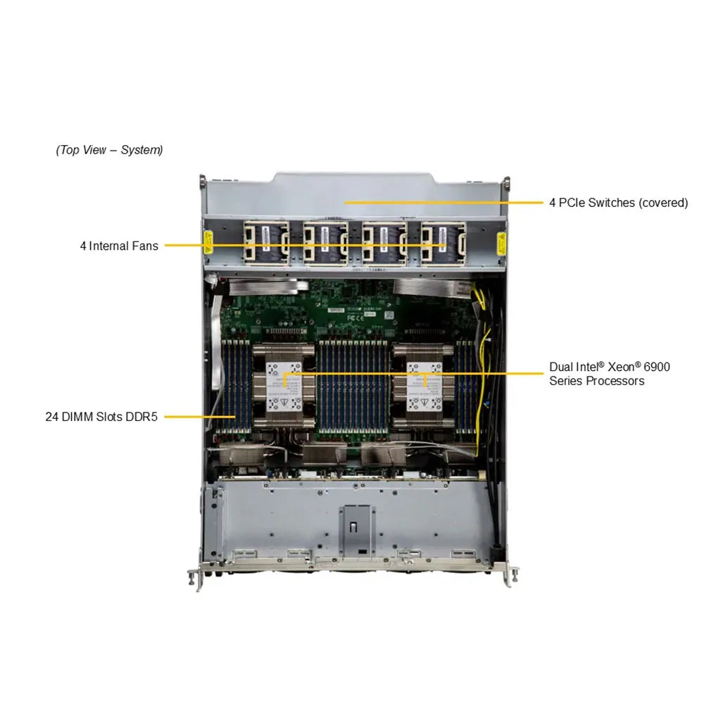Customize GPU Rack Server SYS-A22GA-NBRT 10U System Dual 6960P 72 Cores 2.7G 500W HGX B200 8-GPU AMD Graphics Card Stock