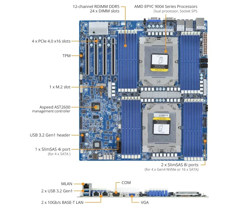 MZ73-LM1 REV1.0 + 32GB DDR5-4800 RAM Refurbished AMD 9754 9124 9654 9634 9554 9534 9474F 9454 9374F 9354 9334 9274F 9254 9224