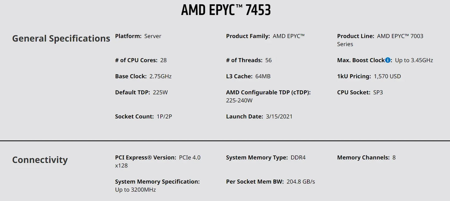 EPYC Milan 7453 CPU Processor 28C/56T 2.75GHz 64MB Cache 225-240W 28-Cores 56-Threads SP3 Socket Support DDR4-3200 Server 1p/2P