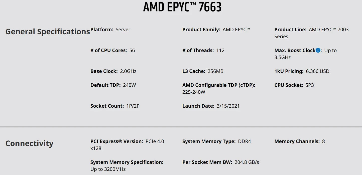 7513 EPYC CPU 32-Core 64-Thread 128MB Cache 200W TDP Compatible 1P/2P DDR4-3200mhz for Server Refurbished Made AMD