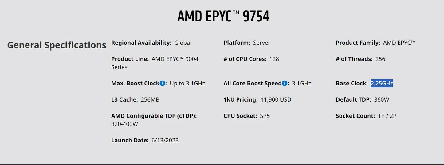 EPYC 9754 128C/256T CPU 256MB Cache 360W TDP 128-Cores 256-Threads 2.25GHz-3.1Ghz Server Processor Support Gygabyte MZ73-LM1 MBD