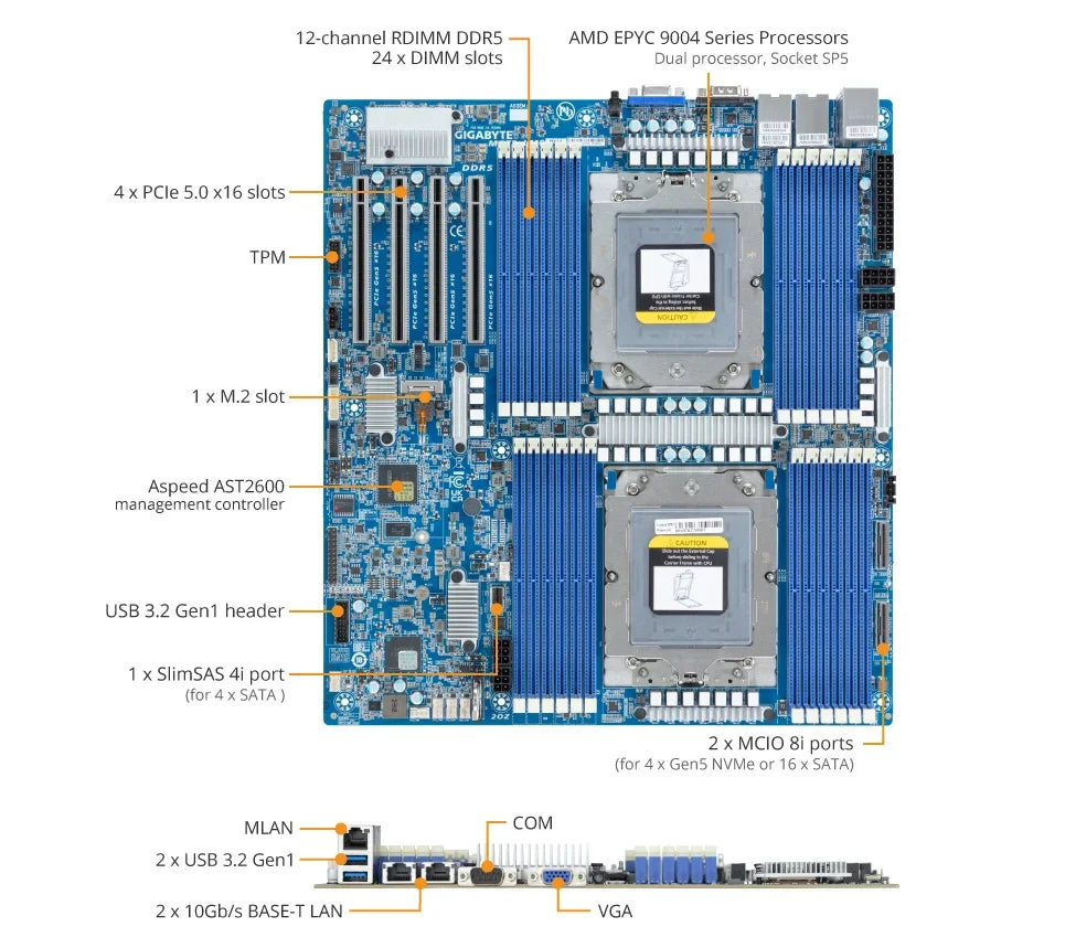 MZ73-LM0 REV2.0 + 32GB DDR5-4800 RAM  9754 9124 9654 9634 9554 9534 9474F 9454 9374F 9354 9334 9274F 9254 9224 9174F 9124 CPU