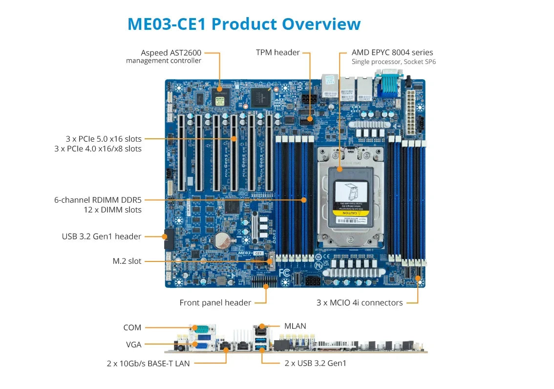 ME03-CE1 REV.1.0 + 32GB DDR5-4800 RAM AMD EPYC 8534P 8434P 8324P 8224P 8124P 8024P CPU Processor Tested Well Bofore Shipping