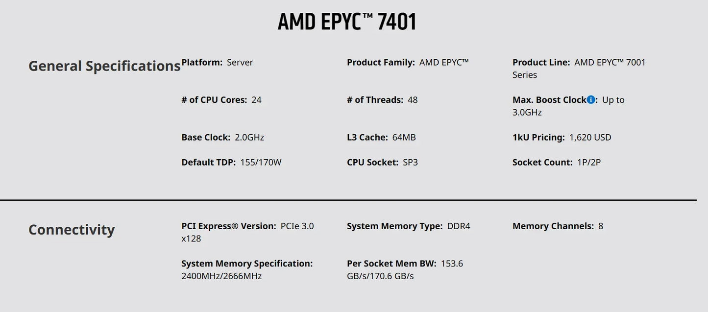 EPYC 7401 CPU Processor 24C/48T 2.0GHZ 64MB 155/170W 24-Cores 64-Threads Support DDR4 2400/2666mhz Server Motherboard Dual