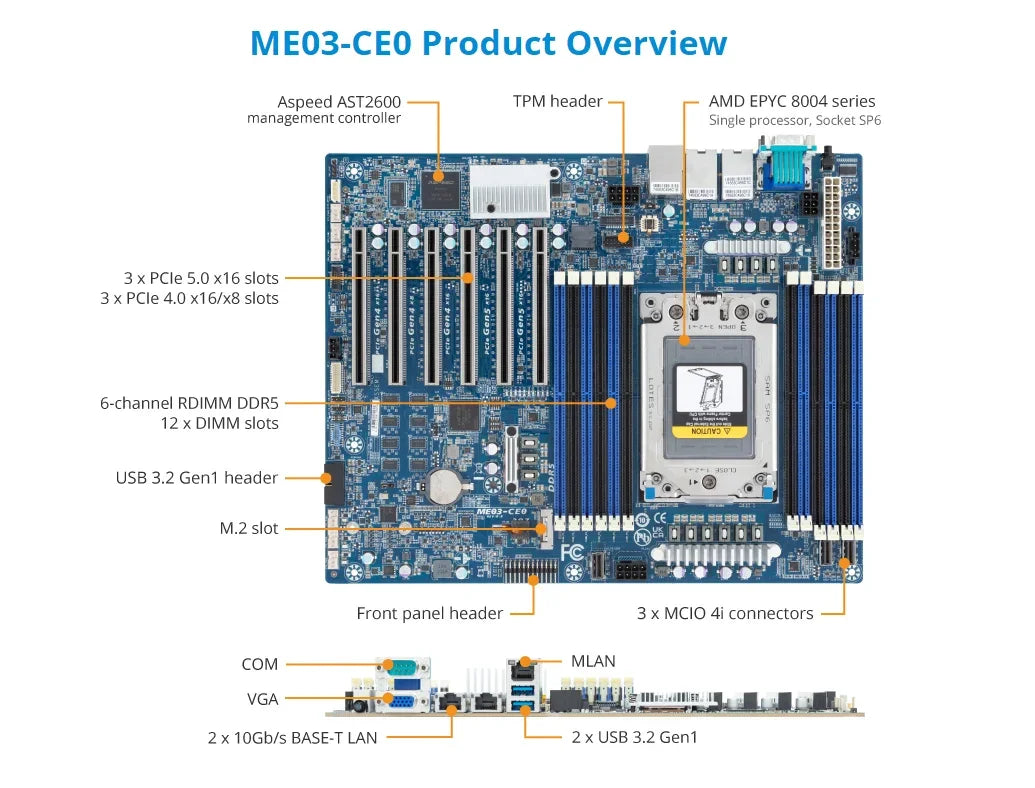 ME03-CE0 REV.1.0 + 32GB DDR5-4800 RAM AMD EPYC 8534P 8434P 8324P 8224P 8124P 8024P CPU Processor Tested Well Bofore Shipping