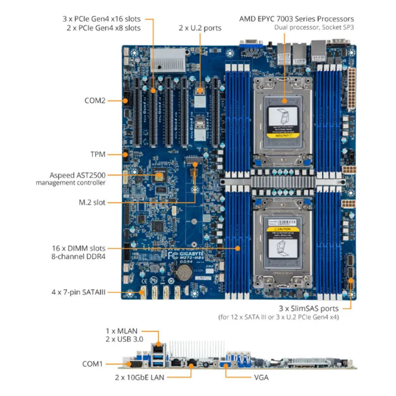 For MZ72-HB0 Motherboard Support Dual EPYC 7452 7413 7513 7713 7302 7352  CPU Processor 16Slot RAM DDR4 3200mhz