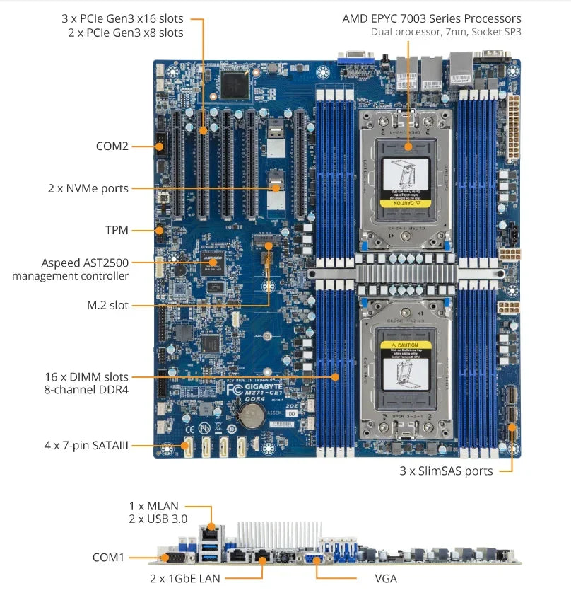 MZ71-CE1 REV3.X/4X Motherboard + 64GB DDR4-2666 RAM  EPYC 7663 7763 7713 7643 75F3 7543 7453 7443 73F3 7413 7513 7343 72F3 CPU