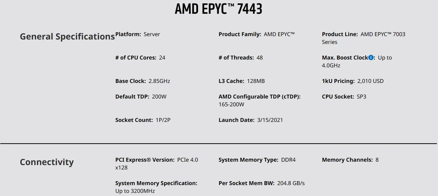 7443 EPYC CPU Processor 2.85GHZ 24-Cores 48-Threads 128M 200W Support SP3 Server Motherboard 1P/2P DDR4-3200mhz 4.0ghz Overclock