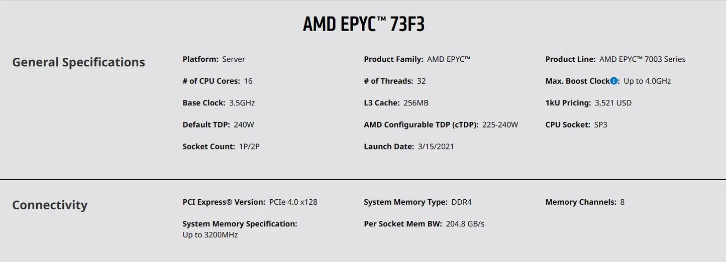 EPYC 73F3 CPU Processor 3.5GHz 16C/32T 256MB Cache 240W SP3 Socket Refurbished Used Motherboard 8-Channels DDR4-3200MHz RAM