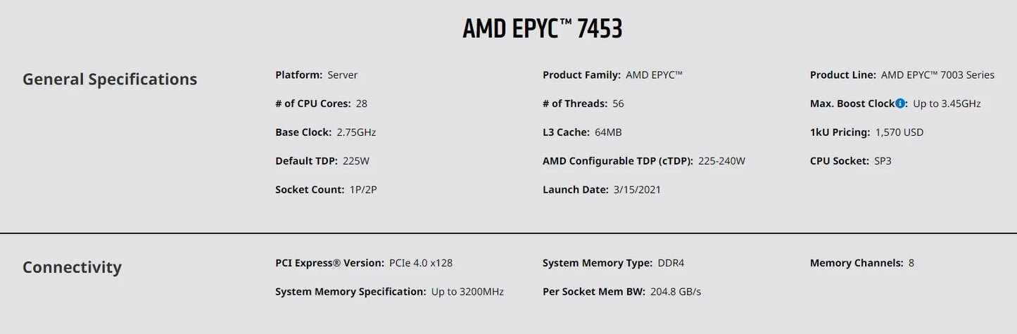 74F3 EPYC 24C/48T CPU Processor 3.2GHZ up to 4.0GHz 24-Core 48-Threads 256MB 240W SP3 Socket for Server Motherboard DDR4-3200mhz