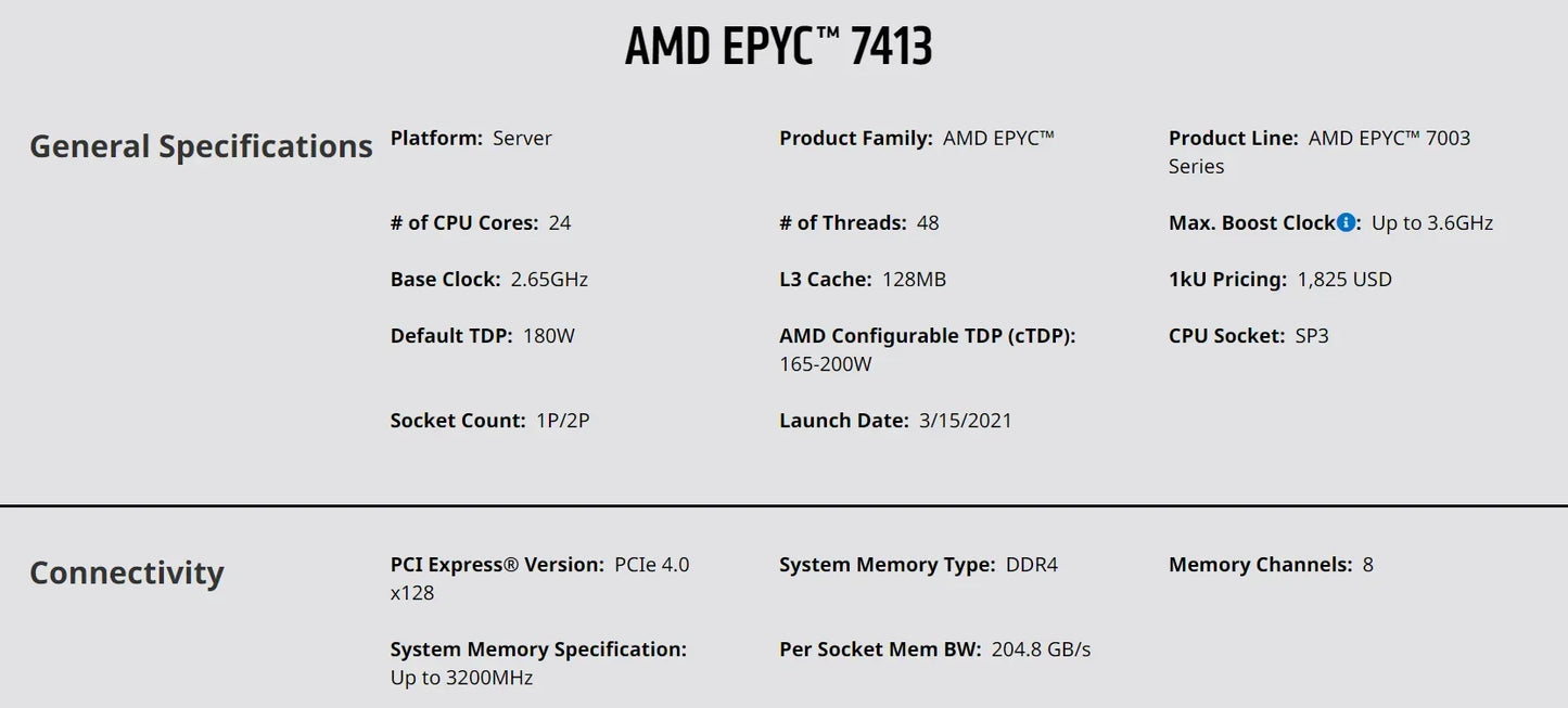 7413 EPYC CPU Processor 24C/48T 2.65GHZ/3.6gHZ 128MB 180W 24-Cores 48-Threads SP3 Work for Server Motherboard 1P/2P DDR4-3200Mhz